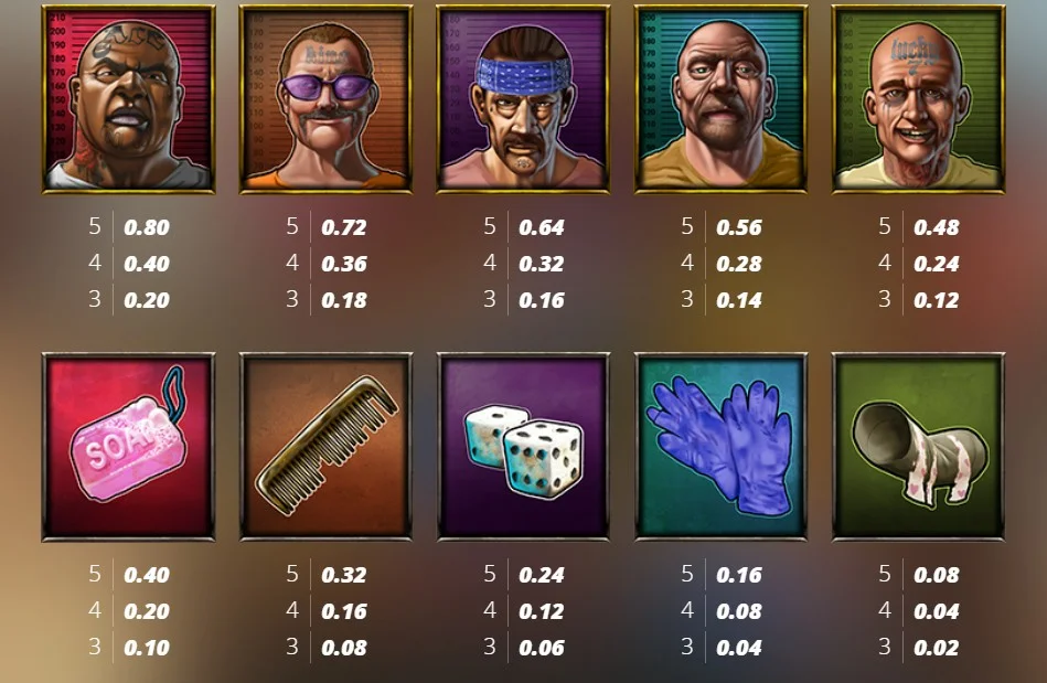 San Quentin Franchise Paytable